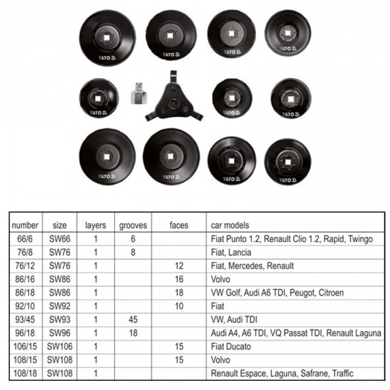Σετ καπάκια φίλτρου λαδιού 13 τεμαχιων