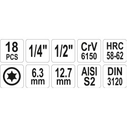 Σετ καρυδάκια  TORX