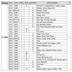 Σετ καπάκια φίλτρου λαδιού 30 τεμαχιων
