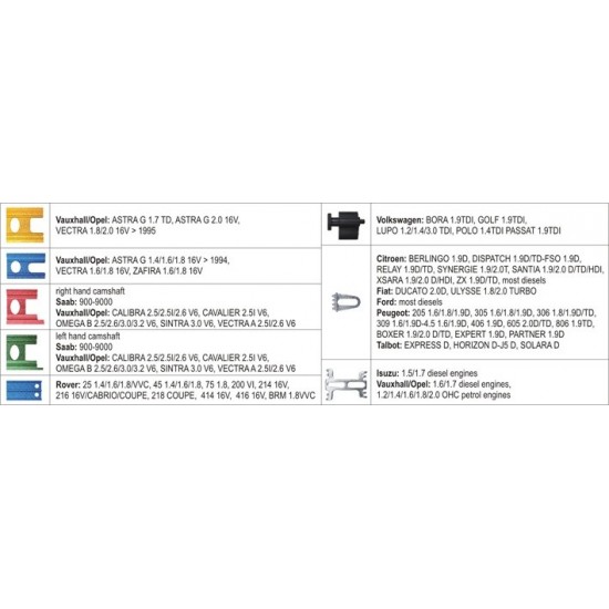 YATO ΕΡΓΑΛΕΙΟ ΧΡΟΝΙΣΜΟΥ ΓΙΑ CITROEN FIAT OPEL PEUGEOT ROVER SAAB VOLKSWAGEN