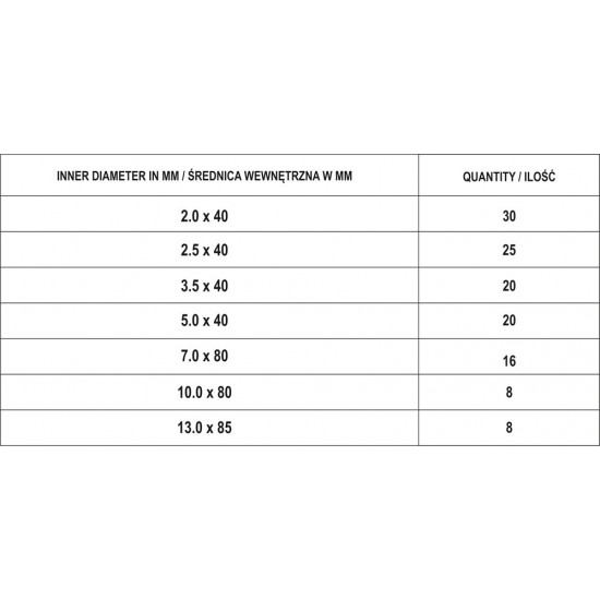 YATO ΚΑΣΕΤΙΝΑ ΜΕ ΘΕΡΜΟΣΥΣΤΕΛΟΜΕΝΑ 127 ΤΕΜ