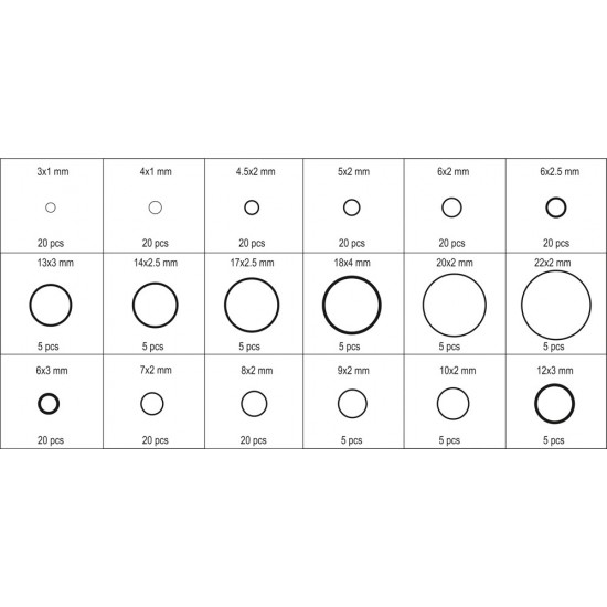 YATO ΣΕΤ O-RINGS 225 TEM