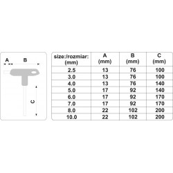YATO ΣΕΤ ΚΑΤΣΑΒΙΔΙΑ ΤΑΦ TORX 8ΤΕΜ
