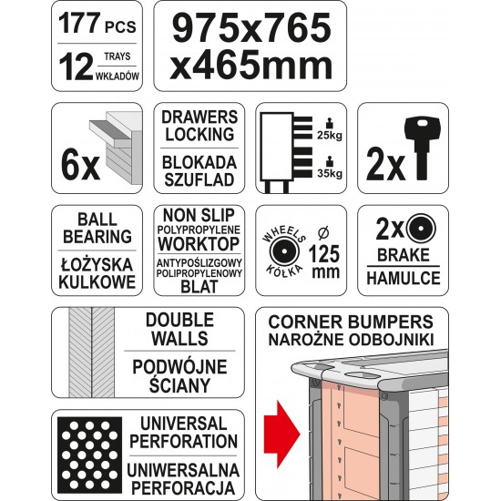 YATO ΕΡΓΑΛΕΙΟΦΟΡΟΣ ΜΕ 6 ΣΥΡΤΑΡΙΑ ΜΕ ΕΡΓΑΛΕΙΑ