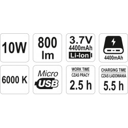 YATO ΦΑΚΟΣ ΕΡΓΑΣΙΑΣ