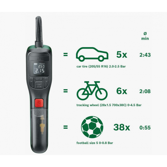 0603947000 Bosch Τρόμπα Αυτοκινήτου Easy Pump με Καλώδιο Αναπτήρα 12V