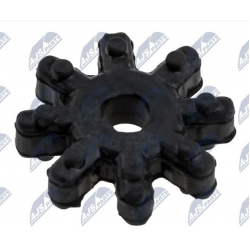 ΓΛΑΝΤΖΑ ΚΟΛΩΝΑΣ ΤΙΜΟΝΙΟΥ ΓΙΑ KIA CEED 2007-,SPORTAGE 2010-,RIO 2006-,SOUL 2010-,OPTIMA 2010-,SORENTO 2009-,HYUNDAI I20 2008-,I30 2008-,I40 2011-,ELANTRA 2007-,VELOSTER 2012-,SANTA FE 2006-