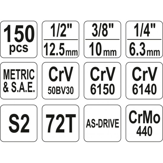 YATO ΒΑΛΙΤΣΑ ΜΕ 150 ΕΡΓΑΛΕΙΑ YT-38811
