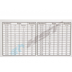 HST0201 - ΚΑΣΕΤΙΝΑ ME ORING NBR  ΤΗΣ ΕΤΑΙΡΙΑΣ ΗST 