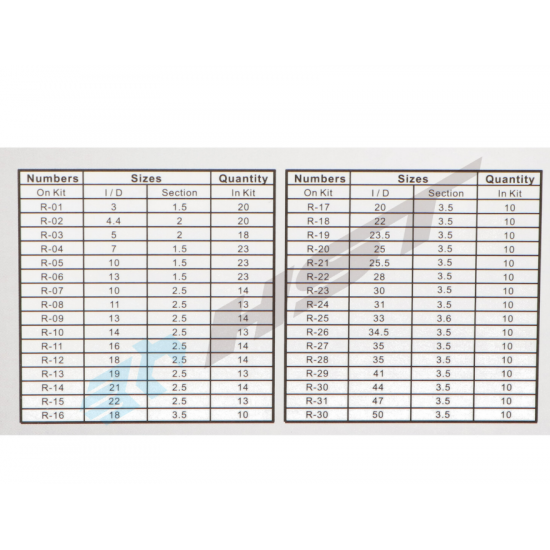 HST0201 - ΚΑΣΕΤΙΝΑ ME ORING NBR  ΤΗΣ ΕΤΑΙΡΙΑΣ ΗST 